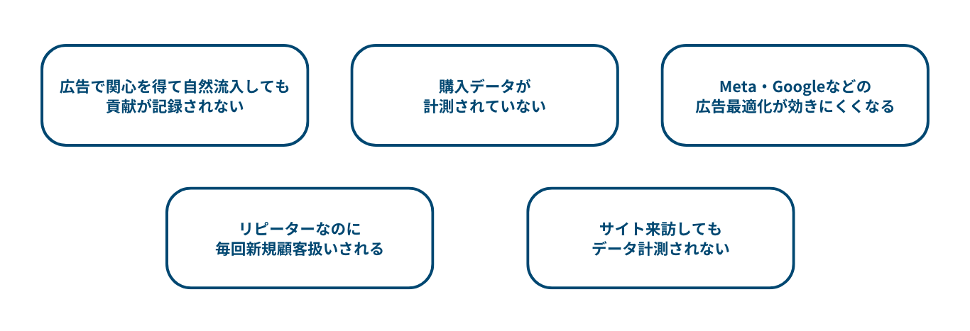 JENTIS_kadai JENTIS_kadai